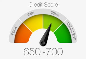 how to improve your credit score