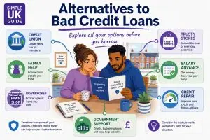 British couple sat at a kitchen table discussing alternatives to bad credit loans
