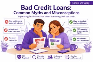 A British couple sat at their kitchen table reading about Bad Credit Loans: Common Myths and Misconceptions.